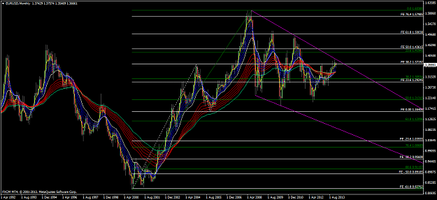 Click to Enlarge

Name: eurusdmonthly.png
Size: 82 KB