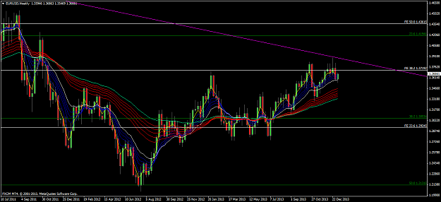 Click to Enlarge

Name: eurusdweekly.png
Size: 70 KB