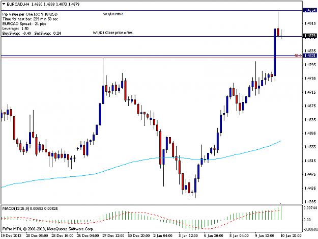 Click to Enlarge

Name: 2014 01 10 eurcadh4.png
Size: 13 KB