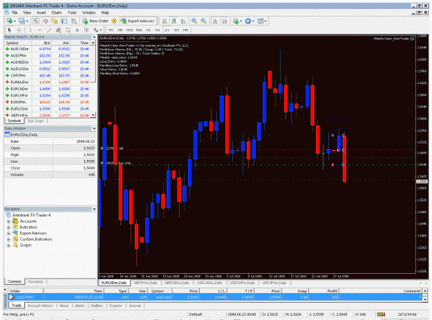 Click to Enlarge

Name: weeklyopen_eurusd.gif
Size: 55 KB