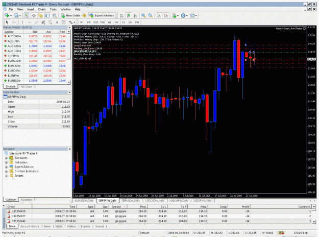 Click to Enlarge

Name: weeklyopen_gbpjpy.gif
Size: 55 KB