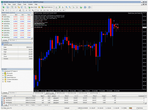 Click to Enlarge

Name: weeklyopen_gbpjpy.gif
Size: 55 KB