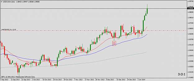 Click to Enlarge

Name: usdcadmdaily.1-10-14.png
Size: 25 KB