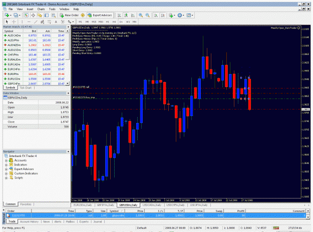 Click to Enlarge

Name: weeklyopen_gbpusd.gif
Size: 55 KB