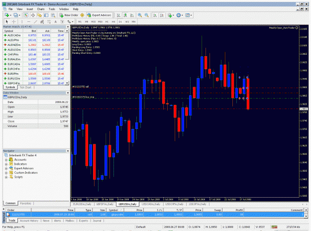 Click to Enlarge

Name: weeklyopen_gbpusd.gif
Size: 55 KB