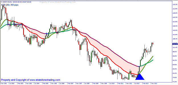 Click to Enlarge

Name: usdjpy BIG BOSS.png
Size: 47 KB