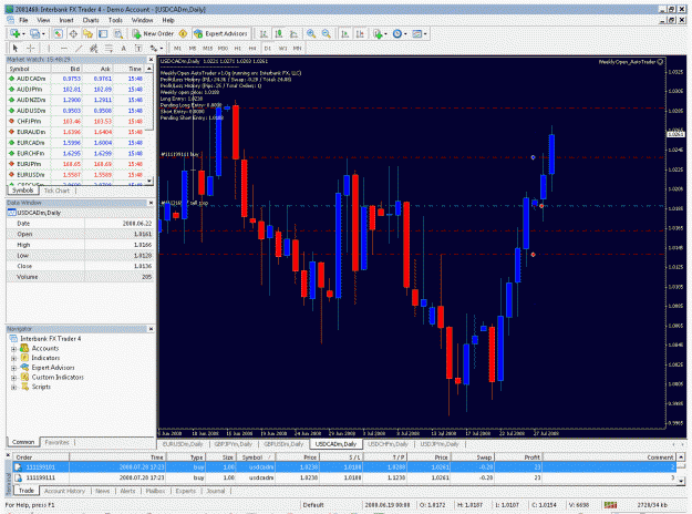 Click to Enlarge

Name: weeklyopen_usdcad.gif
Size: 58 KB