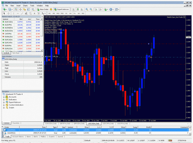 Click to Enlarge

Name: weeklyopen_usdcad.gif
Size: 58 KB