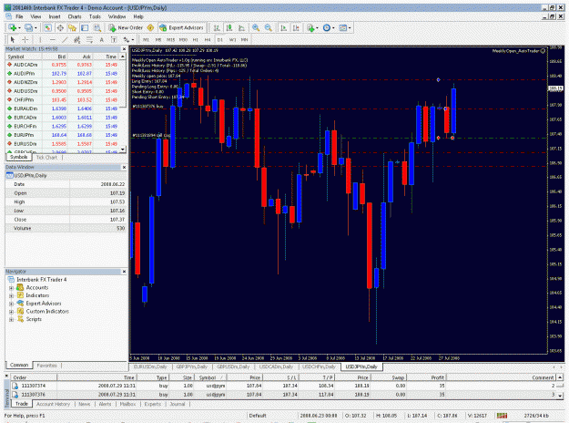 Click to Enlarge

Name: weeklyopen_usdjpy.gif
Size: 58 KB