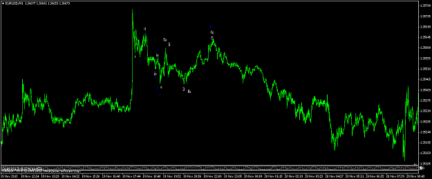 Click to Enlarge

Name: eurusd-m1-oanda-corporation.png
Size: 46 KB