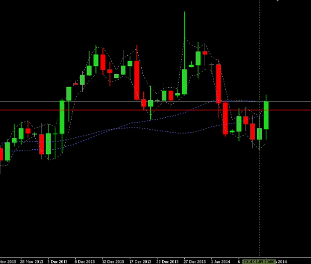 Click to Enlarge

Name: Screen Shot 2014-01-11 at 13.01.59.png
Size: 25 KB