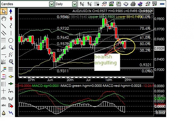 Click to Enlarge

Name: AU down duoi 095.jpg
Size: 71 KB