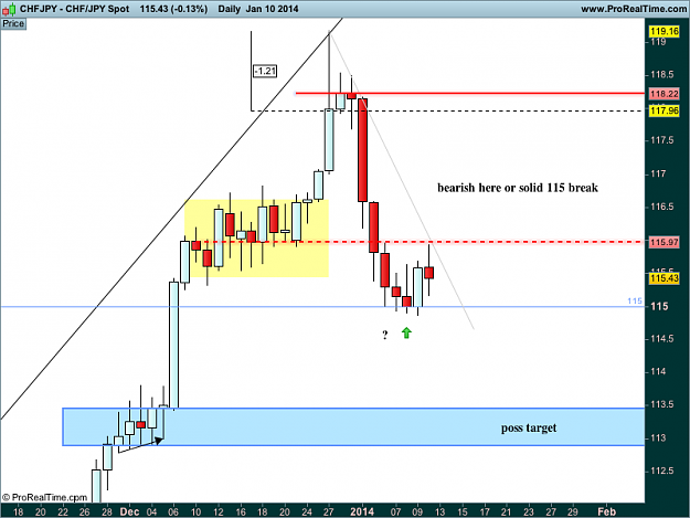 Click to Enlarge

Name: chf jpy d1 JPY Spot.png
Size: 34 KB