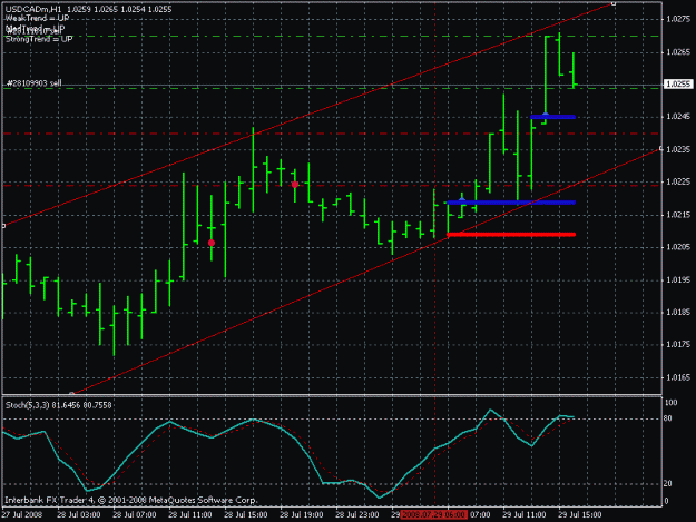 Click to Enlarge

Name: usd-cad.gif
Size: 20 KB