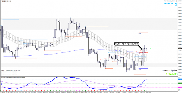 Click to Enlarge

Name: 10th Jan 14 EUR:USD H4 Chart.png
Size: 121 KB
