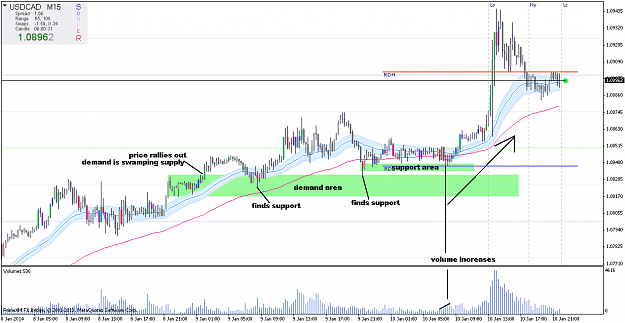 Click to Enlarge

Name: usdcadm15.png
Size: 30 KB