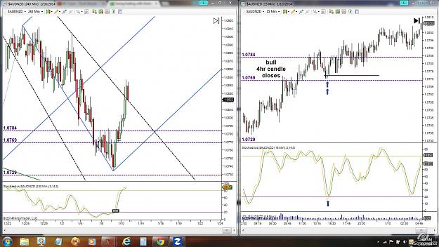 Click to Enlarge

Name: audnzd 15m.jpg
Size: 228 KB