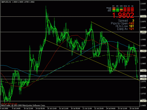 Click to Enlarge

Name: gbp.gif
Size: 21 KB