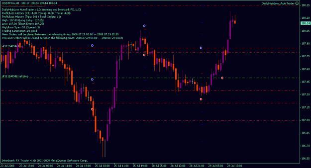 Click to Enlarge

Name: dailyhighlow_usdjpy.gif
Size: 16 KB