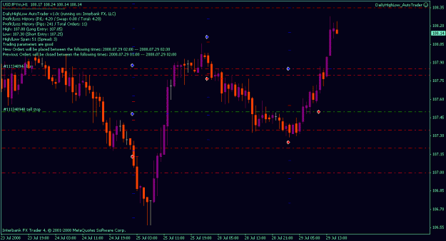 Click to Enlarge

Name: dailyhighlow_usdjpy.gif
Size: 16 KB
