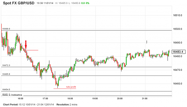 Click to Enlarge

Name: chart.png 1.png
Size: 99 KB