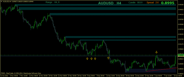 Click to Enlarge

Name: audusdh4.png
Size: 31 KB