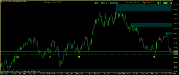 Click to Enlarge

Name: oilusddaily.png
Size: 37 KB