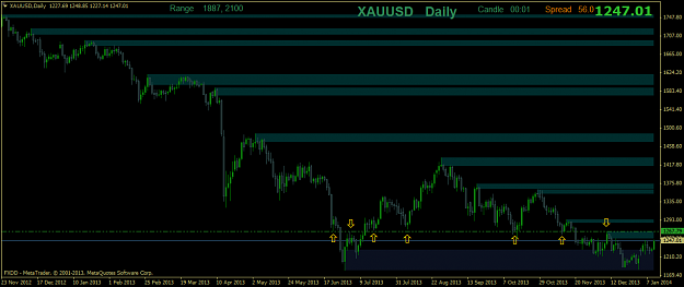 Click to Enlarge

Name: xauusddaily.png
Size: 32 KB