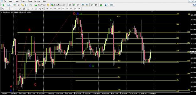 Click to Enlarge

Name: eurjpy 12114 ratio 2.jpg
Size: 144 KB