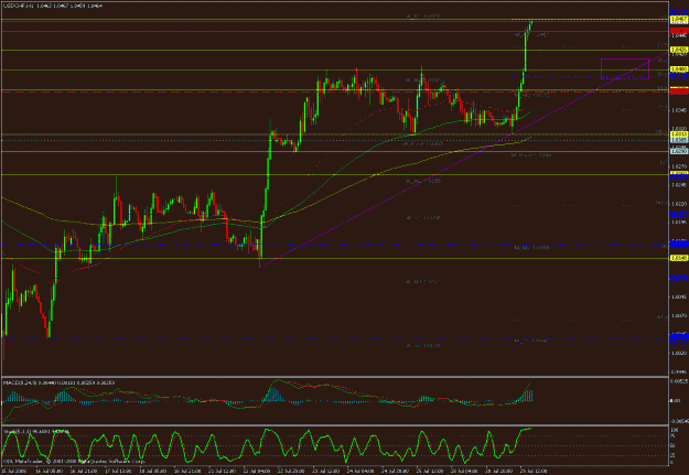 Click to Enlarge

Name: usdchf.gif
Size: 31 KB