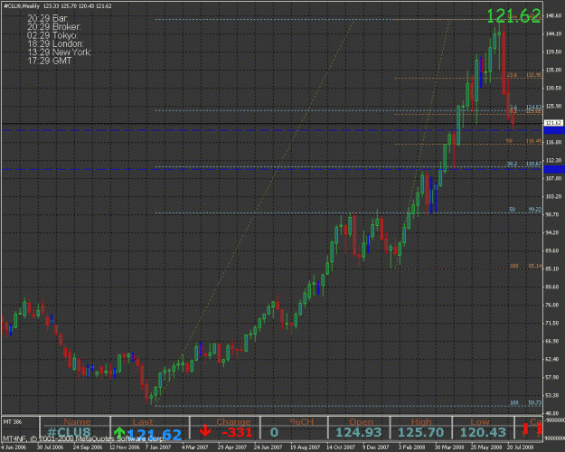 Click to Enlarge

Name: eurusd.gif
Size: 35 KB
