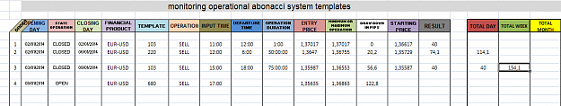 Click to Enlarge

Name: MONITORING ABONACCI 10-01-14.png
Size: 18 KB
