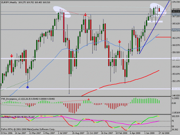 Click to Enlarge

Name: eurjpy.gif
Size: 19 KB