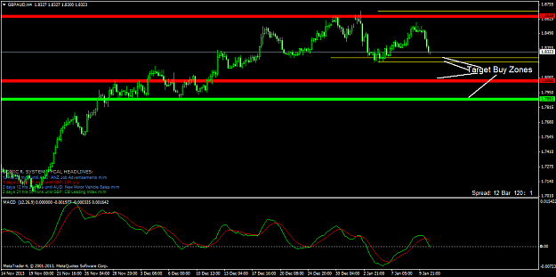 Click to Enlarge

Name: gbpaudh4.png
Size: 40 KB