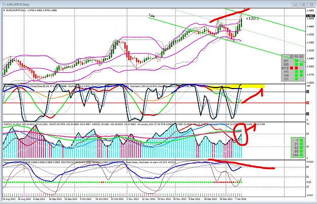 Click to Enlarge

Name: 1_12_14 EURCAD DAY.JPG
Size: 301 KB