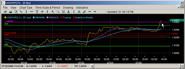 Click to Enlarge

Name: UChf_2h.png
Size: 17 KB