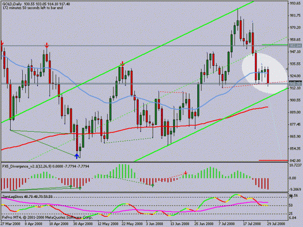 Click to Enlarge

Name: gold.gif
Size: 20 KB