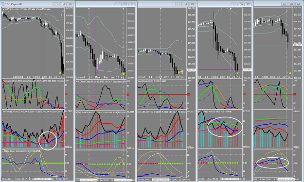 Click to Enlarge

Name: 2014-01-13_1030_UJ_h1_and_H4_mixed_while_D1_long_2nd_chart b.png
Size: 128 KB