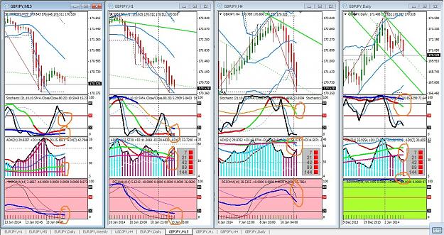 Click to Enlarge

Name: GBPJPY 13 Januari 2013.jpg
Size: 458 KB
