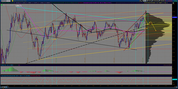 Click to Enlarge

Name: cable-week - i7860-TDA_051.png
Size: 799 KB