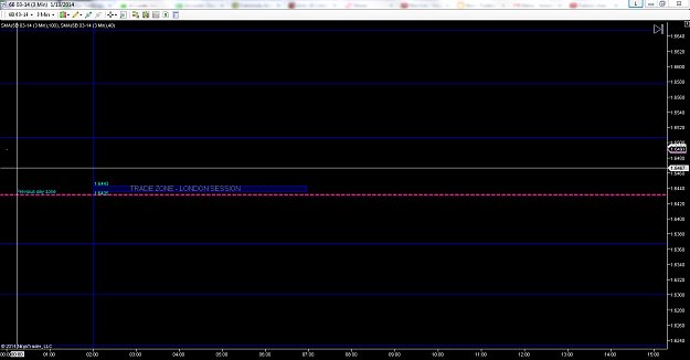 Click to Enlarge

Name: 2014-01-13_0000_6B_LONDON_SESSION_TRADE_ZONE.png
Size: 58 KB