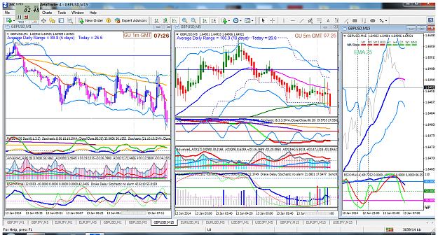 Click to Enlarge

Name: jan13 gbp1m5m15m 0730.png
Size: 176 KB