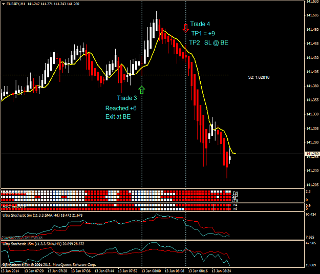 Click to Enlarge

Name: eurjpy m1 2014-01-12 b.png
Size: 41 KB