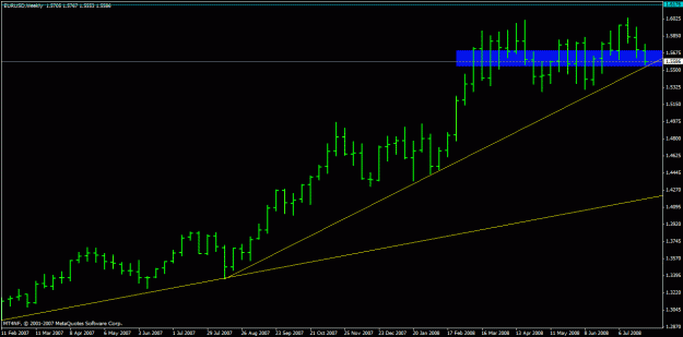 Click to Enlarge

Name: eur weekly.gif
Size: 16 KB