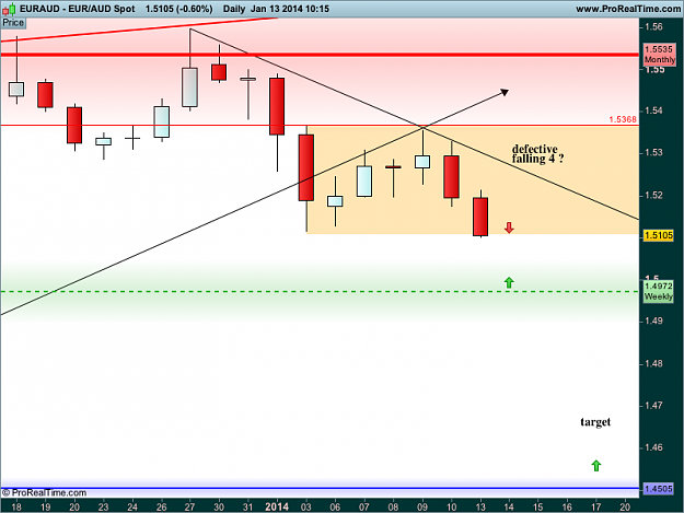 Click to Enlarge

Name: eur AUD d1  Spot.png
Size: 38 KB