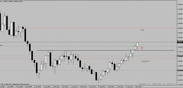 Click to Enlarge

Name: eurcad monthly long trade 07 01 2014 update1.png
Size: 18 KB