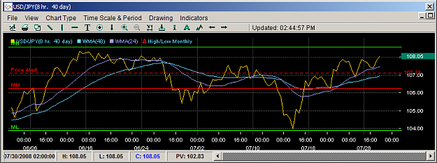 Click to Enlarge

Name: UJ_8h.png
Size: 18 KB