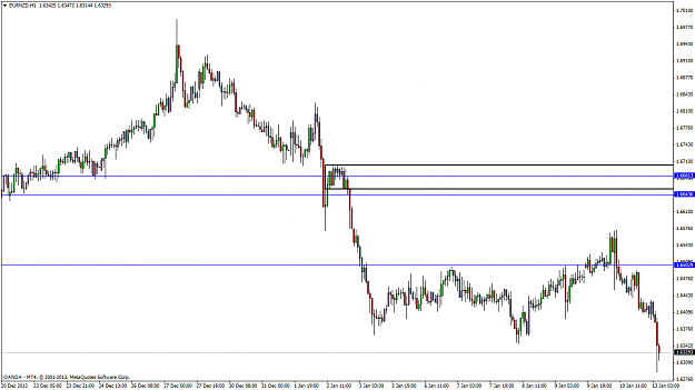 Click to Enlarge

Name: eurnzdh1.png
Size: 45 KB