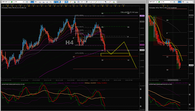 Click to Enlarge

Name: 2014-01-13 midterm GBPAUD.png
Size: 186 KB