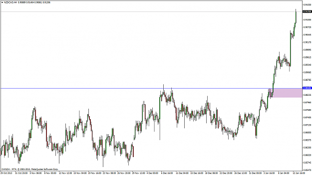 Click to Enlarge

Name: nzdcadh4.png
Size: 52 KB